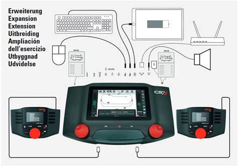 maerklin  central station cs