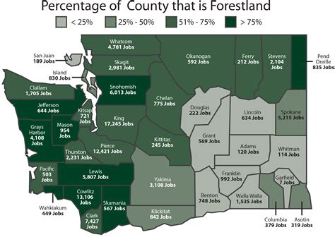 Washington's Working Forests