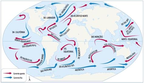 Corrente Maritima Do Brasil - Correntes marítimas do Brasil e do mundo: tipos e nomes [resumo]
