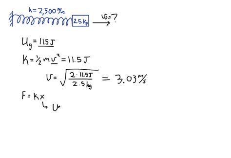 A 2 50 Kg Mass Is Pushed Against A Horizontal Spring Of Force Constant