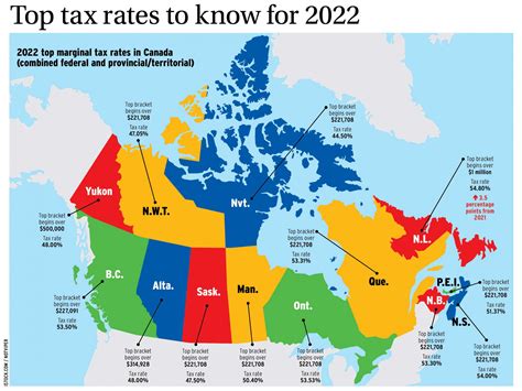 Tax Brackets Canada 2023 - Printable Forms Free Online