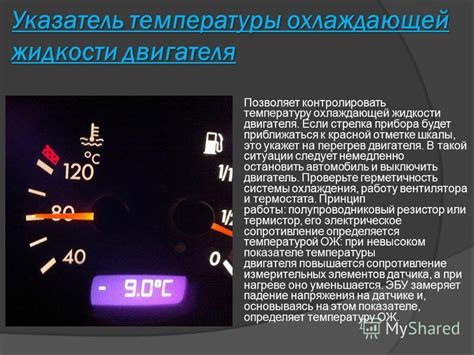 Презентация на тему: "Контрольно-измерительные приборы". Скачать ...