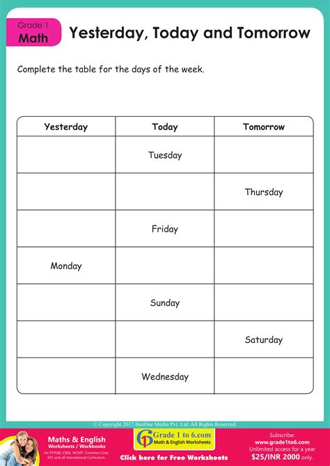 Yesterday Today And Tomorrow Worksheet Grade To