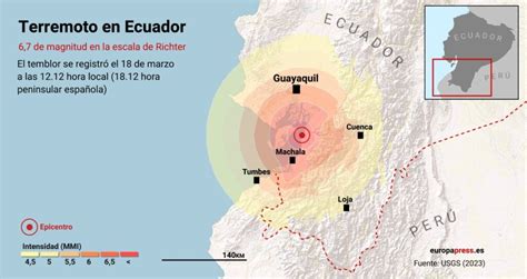 Un Terremoto De 6 7 De Magnitud Sacude La Costa De Ecuador