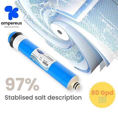 AMPEREUS 80 GPD RO Membrane Filter Converts Hard To Pure Upto 1500