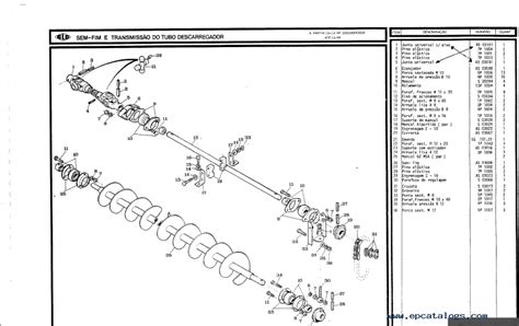 John Deere Combine 2000 Parts Catalog