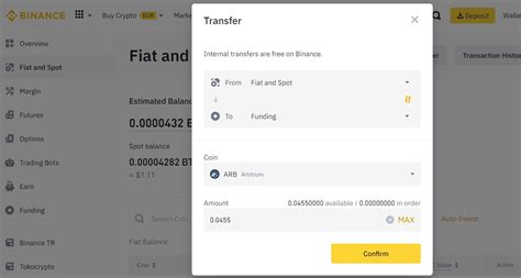 Binance Spot Wallet Vs Binance Funding Wallet Jaký Je Rozdíl