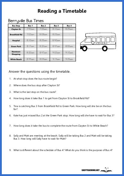 Easyteaching Net Resources For Teaching Primary School