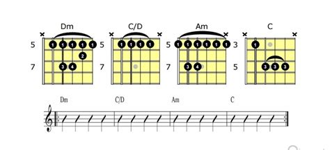 Progresiones De Acordes Para Tocar Pop Rock Clases De Guitarra Online