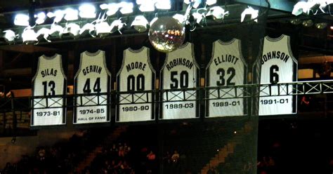 All 10 Spurs Retired Numbers, Ranked By Fans