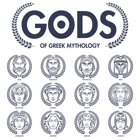 Greek Mythology Symbols For Gods