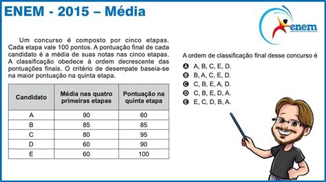 Um Concurso É Composto Por Cinco Etapas