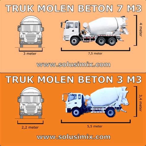 beton readymix   pusat layanan beton readymix precast