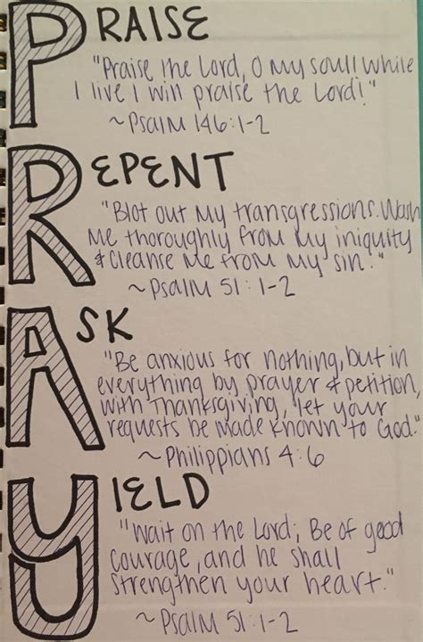 39 Bible study inspo!! ideas in 2025 | journal bible quotes, bible