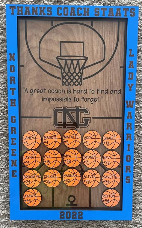 Basketball Coaches Appreciation Gift, Personalized Coaches Gift ...