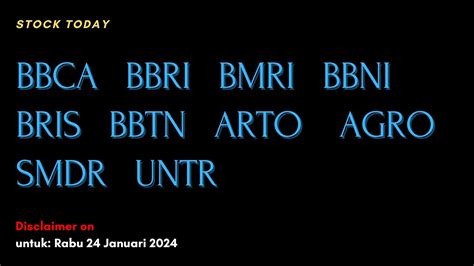 Analisa Saham Investzone 24 Januari 2024 BBCA BBRI BMRI BBNI BRIS BBTN