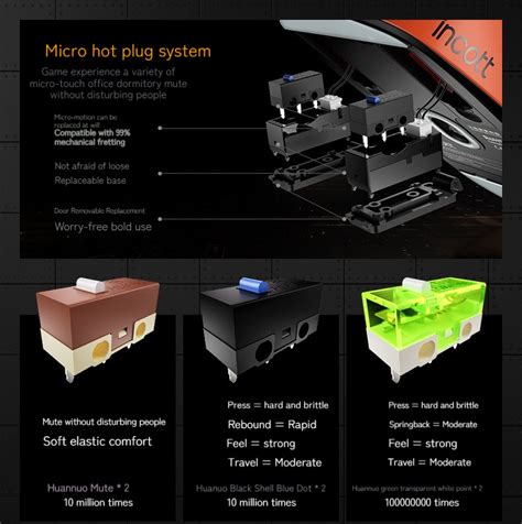 INCOTT Ironcat G Pro Mouse Three Mode Wireless Bluetooth Hot Plug Micro Motion For Electronic