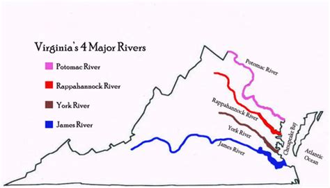 Va Regions Flashcards Quizlet