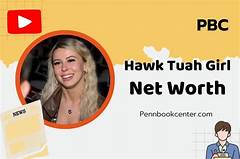 Hawk Tuah Net Worth