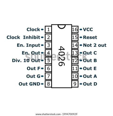 Diagramsheet ic 4026, 전기 부품 프로젝트 스톡 벡터(로열티 프리) 1994700929 | Shutterstock