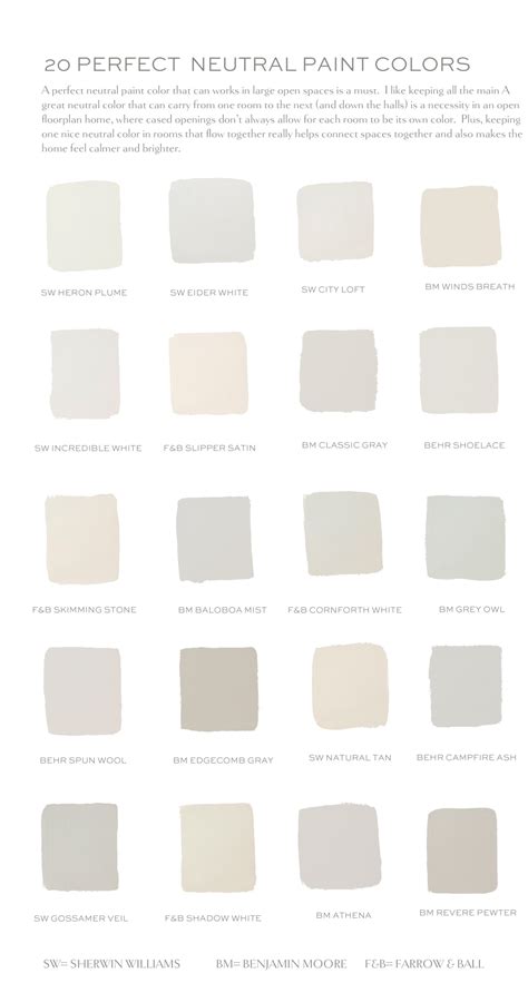 Best Interior Neutral Paint Colors | Psoriasisguru.com