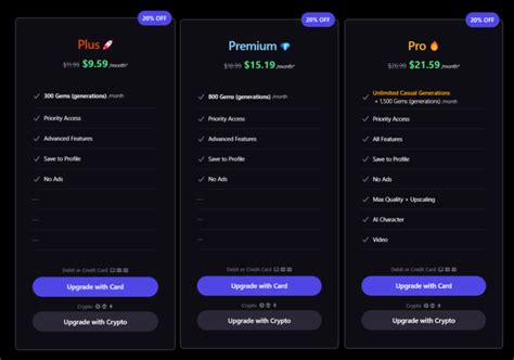 Ai Porn Art Generator