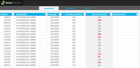 Controle De Estoque Marcenaria Gr Tis Em Excel Smart Planilhas