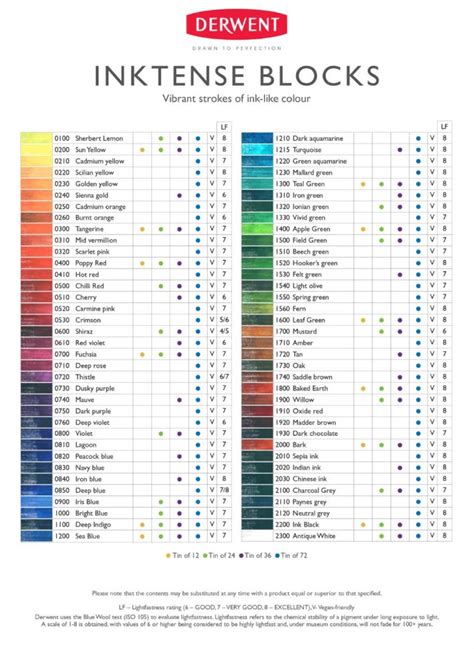 Derwent Inktense Block Sets Artsavingsclub