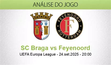 Estatísticas De Sporting Clube De Braga X Feyenoord - Prognóstico Sporting Clube de Braga Feyenoord