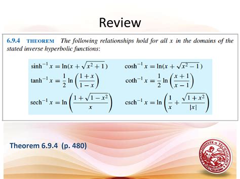 Solution Lesson Inverse Hyperbolic Functions Studypool