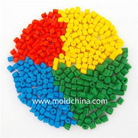 How To Make Different Colors For Plastic Products Moldchina