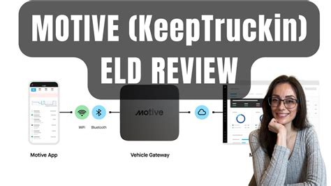 Is Motive KeepTruckin A Good ELD Trucking Product Review YouTube