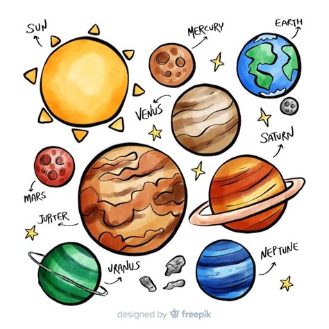 Planetas Para Desenhar Fácil - Como Desenhar Planetas Espaciais Imagens – Download Grátis no Freepik