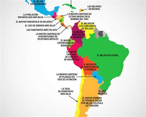 Lo Que Cada País de América Latina Hace Mejor América latina America