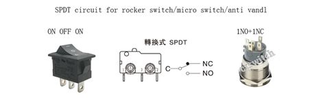 Dpst Switch Control 2 Circuits Diagram Wiring Flow Line