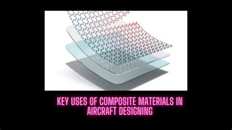 Key Uses Of Composite Materials In Aircraft Designing - AeroGuru Ji