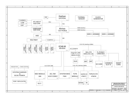 Hp Compaq Nc6220 Inventec Aspen Dis 6050a0066801 A04 Revax2 Schematic