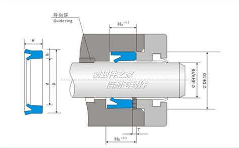 YXd标准IDU型活塞杆用密封圈 轴用U型圈Y型圈NBR丁晴胶材质 阿里巴巴