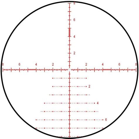 12 Rifle Scope Reticles Review 2023 Crosshairs And Dot Reticles