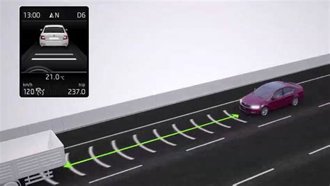 Adaptive Cruise Control Explained CarsGuide