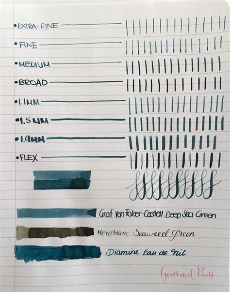 Gourmet Pens Ink Shot Review Graf Von Faber Castell Deep Sea Green