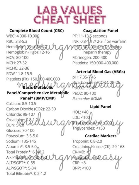 Nursing Lab Values Cheat Sheet Quick Reference Etsy