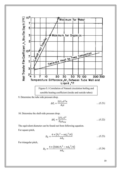 Design Of Thermosyphon Reboiler Pdf