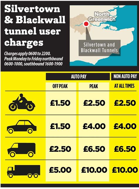 More than 28,000 fines issued to Kent drivers in first three months of ...