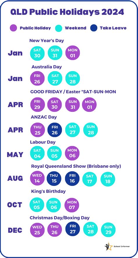 Australia Day 2025 Public Holiday Qld Health Orla Thetcher