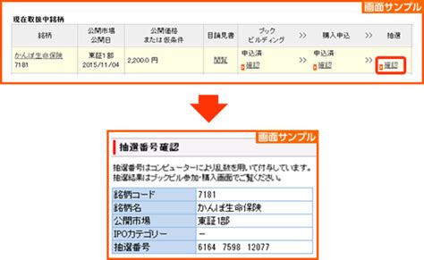 楽天証券のipo（新規公開株）は完全平等抽選！買い方や取扱銘柄は？｜資産形成ゴールドオンライン