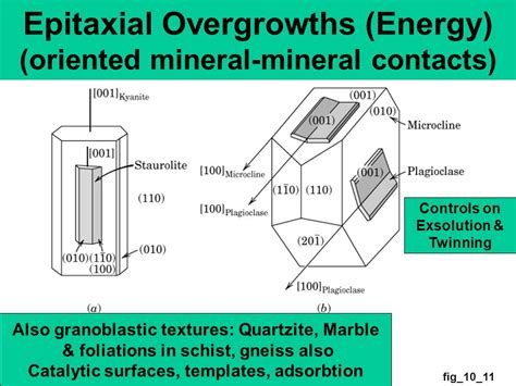 Introduction To Mineralogy Dr Tark Hamilton Chapter Lecture