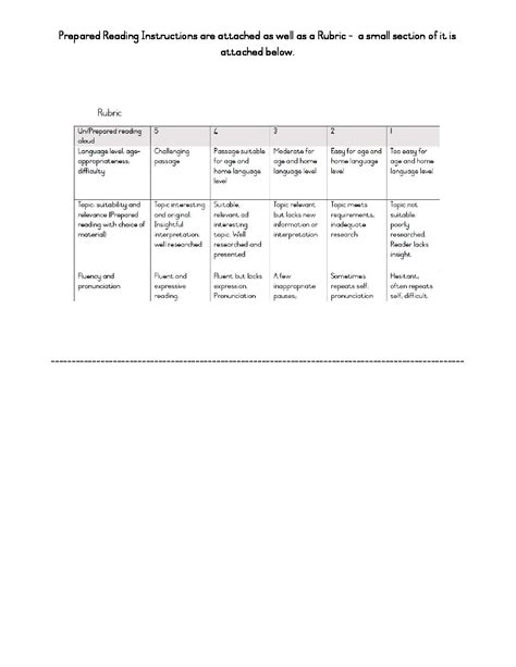 English Prepared Reading Instructions And Rubric • Teacha