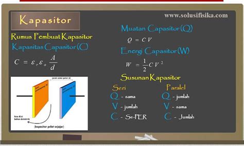 Detail Contoh Soal Kapasitor Rangkaian Seri Dan Paralel Koleksi Nomer 49