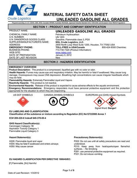 Material Safety Data Sheet Unleaded Gasoline All Grades